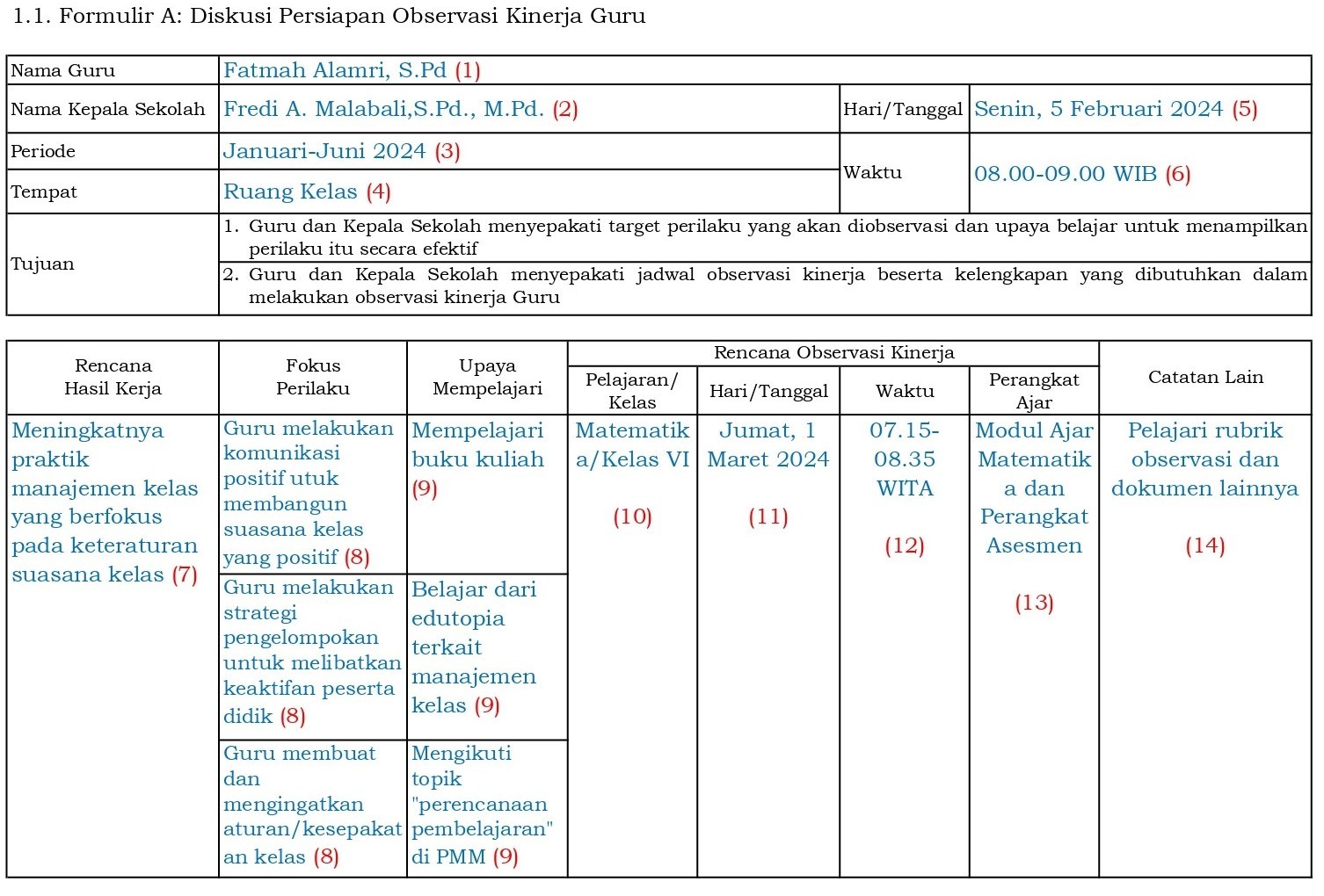 Contoh Formulir A: Diskusi Persiapan Observasi Kinerja Guru