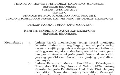 Permendikdasmen Nomor 12 Tahun 2025 Tentang Standar Isi pada Pendidikan PAUD SD SMP dan SMA